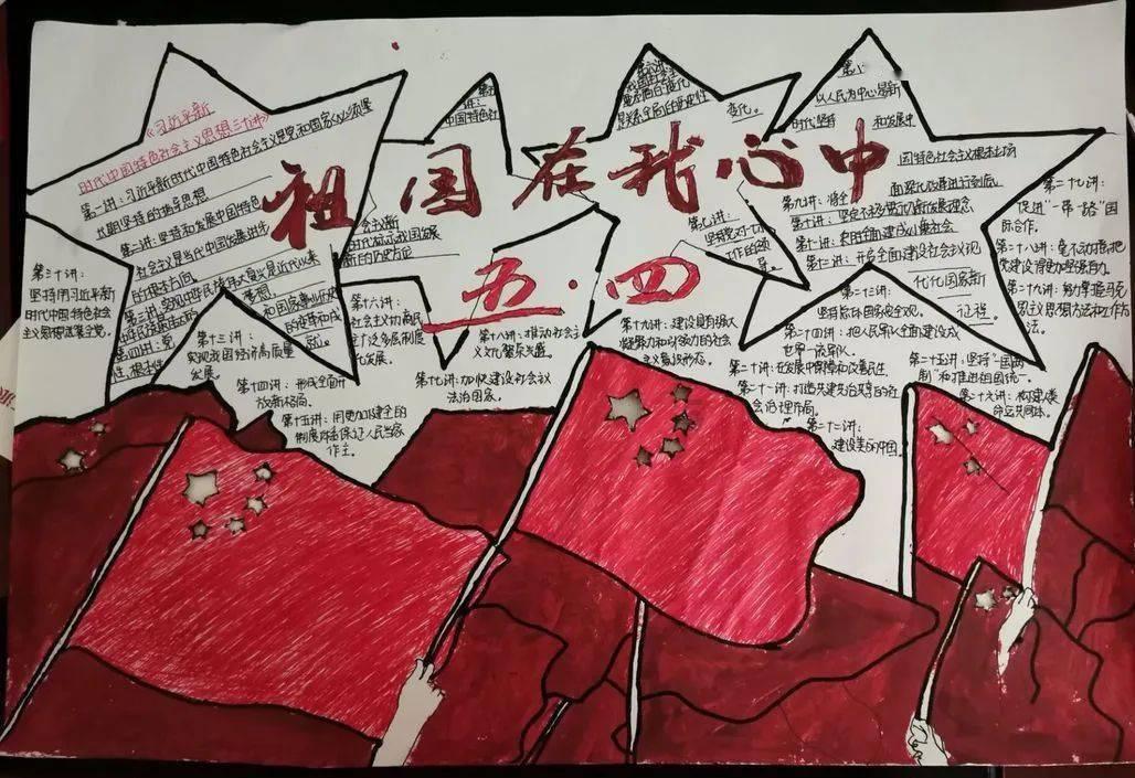 The+ci+ty+of+后面应该加什么， The city of？游戏画面